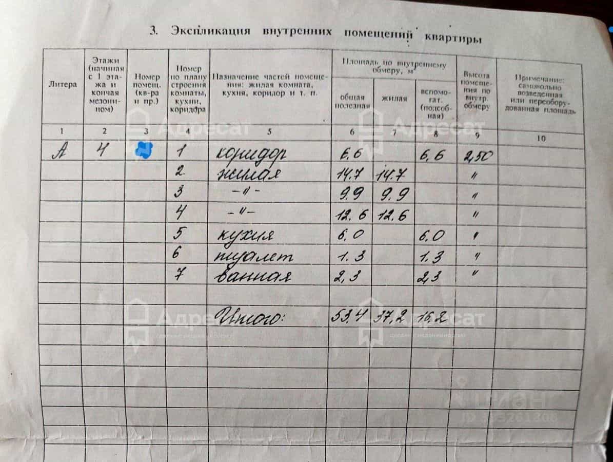 Россия, Волгоградская область, Волжский, улица Пушкина, 96, фото 19