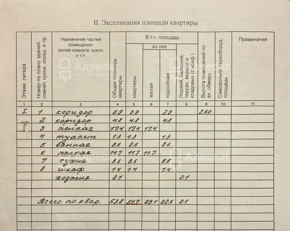 Россия, Волгоград, территория Рабочий посёлок Горьковский, улица Валентины Терешковой, 32, фото 19