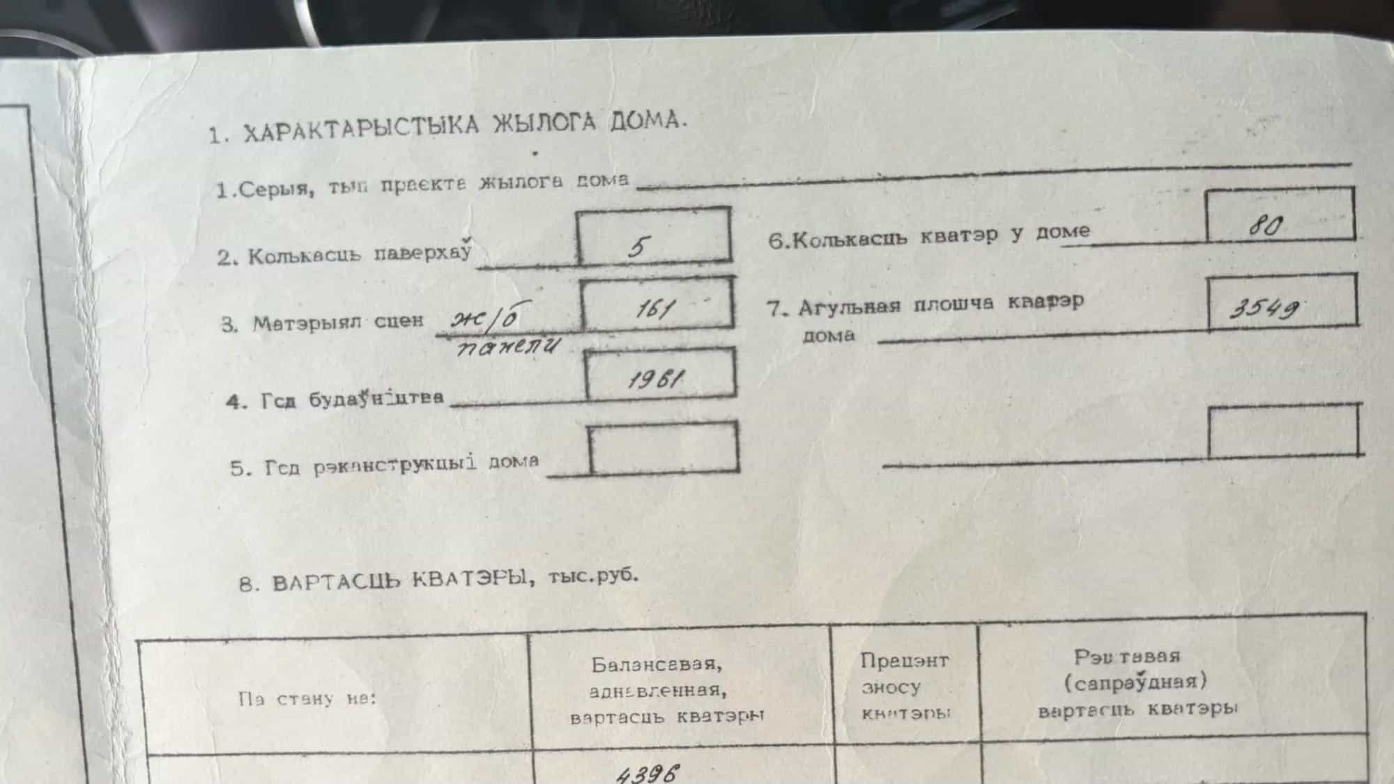Беларусь, Минск, улица Гая, 12, фото 2