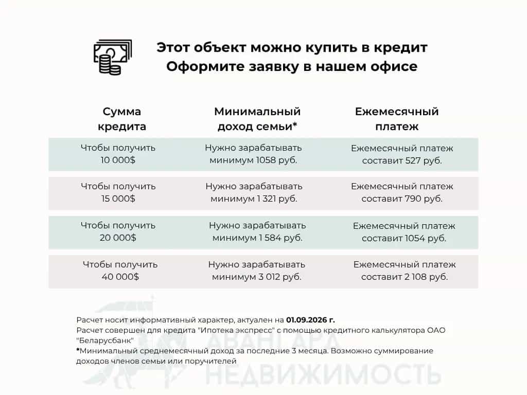 Беларусь, Минск, улица Свердлова, 19, фото 25
