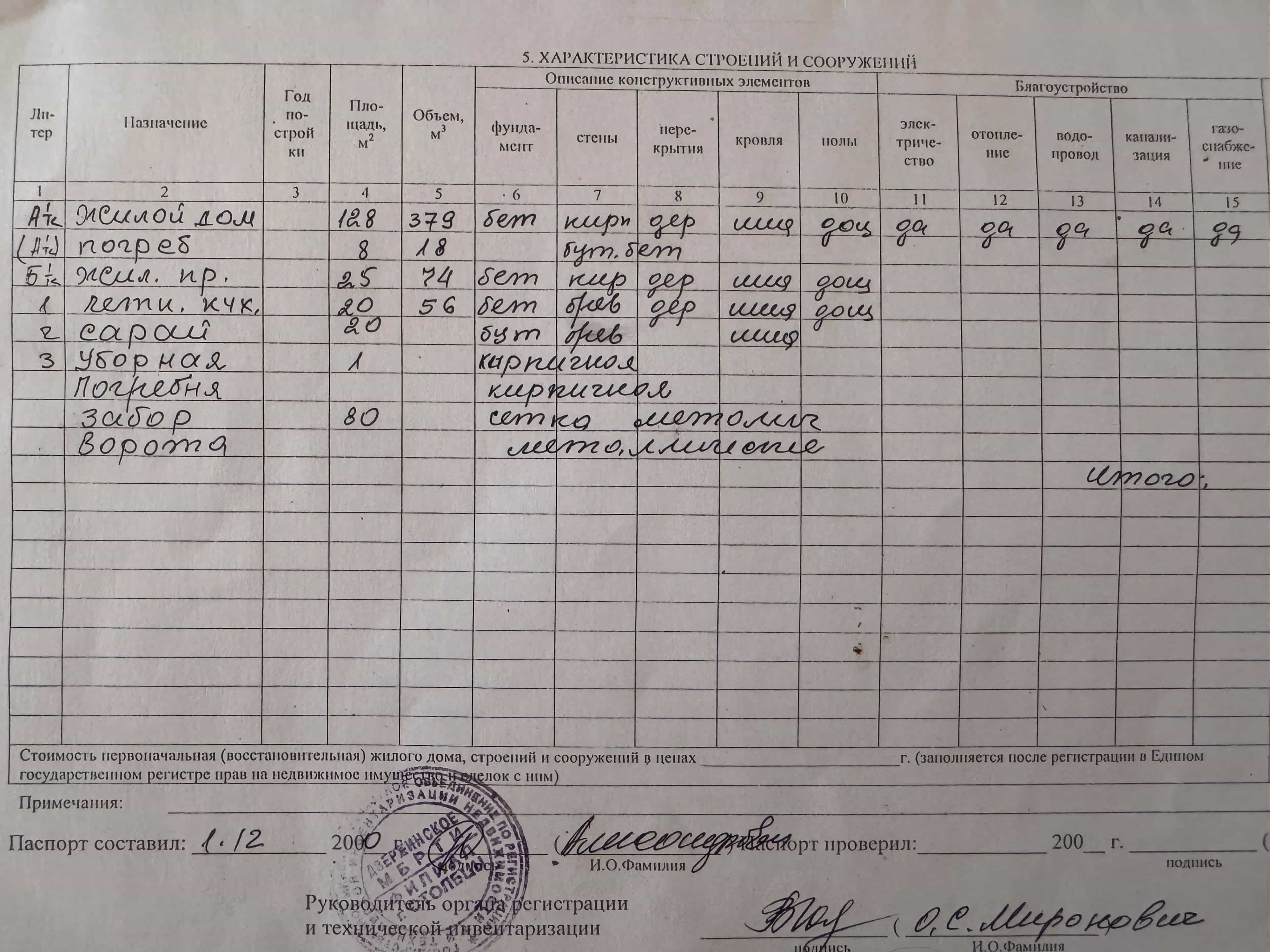 Беларусь, Минская область, Столбцы, переулок Танкистов, 13, фото 17