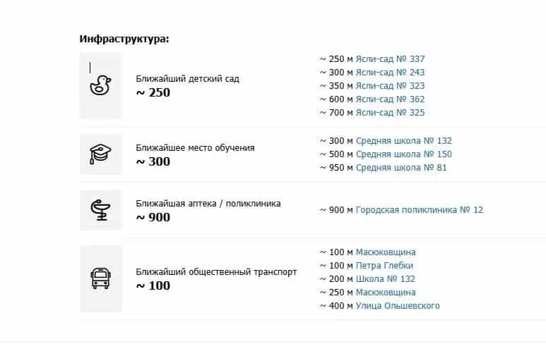 Беларусь, Минск, улица Петра Глебки, 98, фото 15