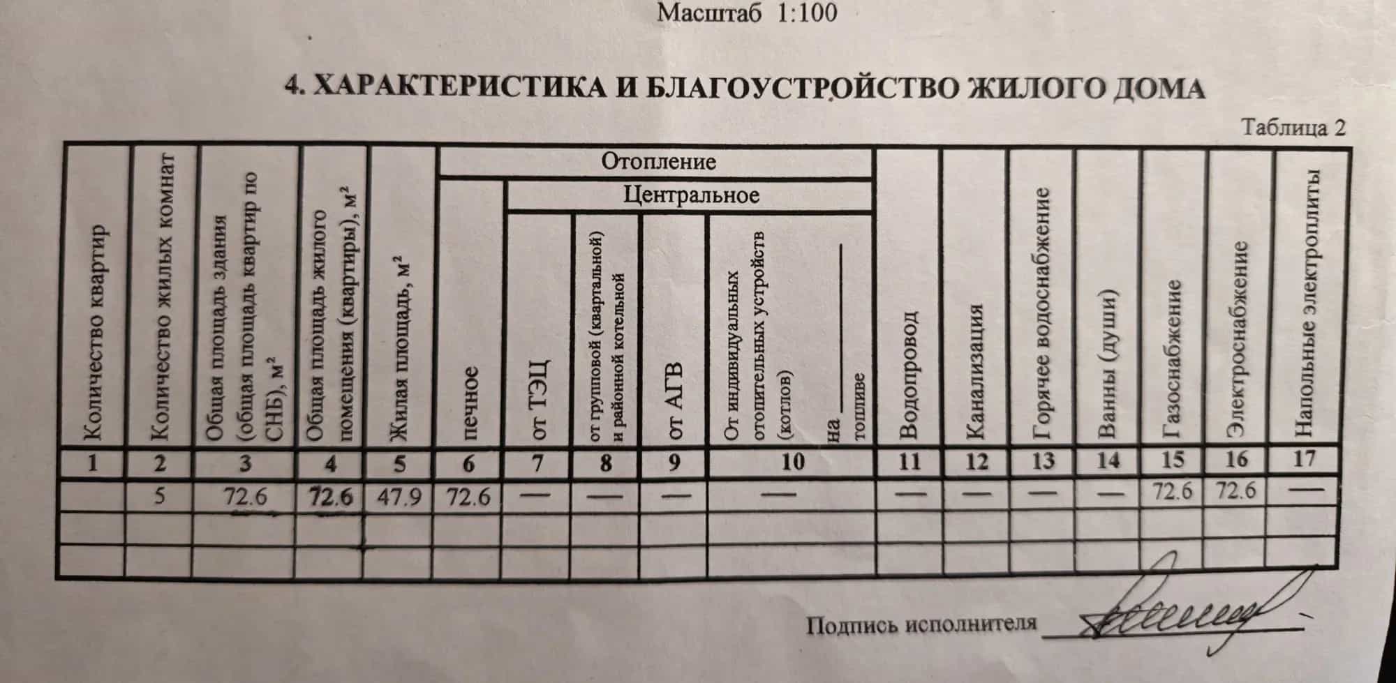 Беларусь, Витебск, 3-я улица Войкова, 25, фото 10