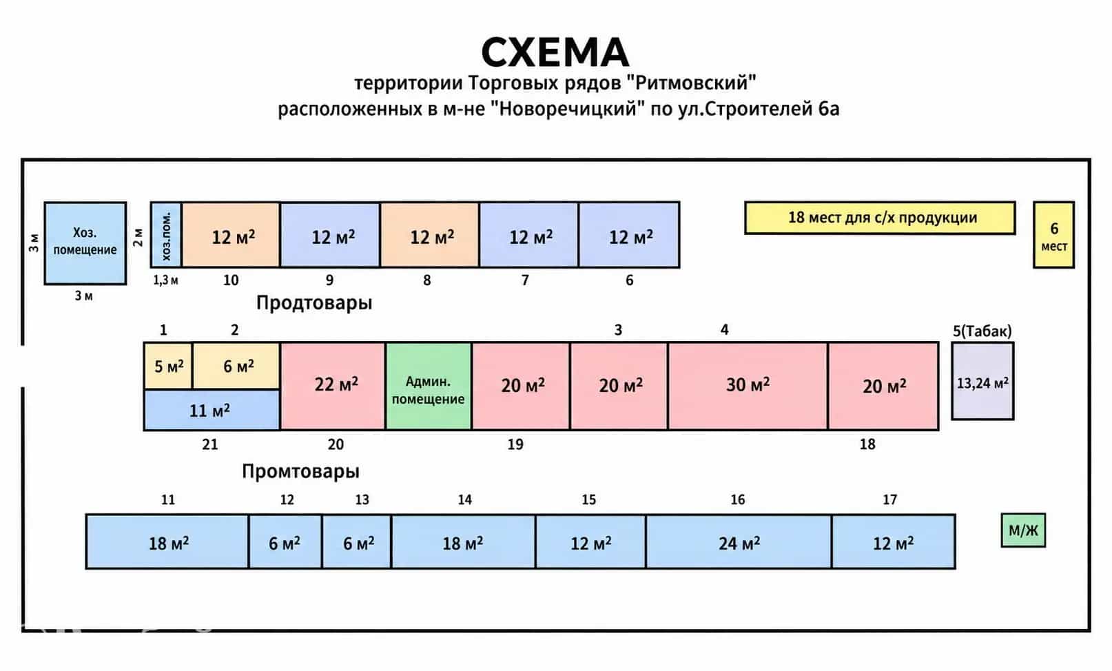 Беларусь, Гомельская область, Речица, улица Строителей, 6А, фото 13
