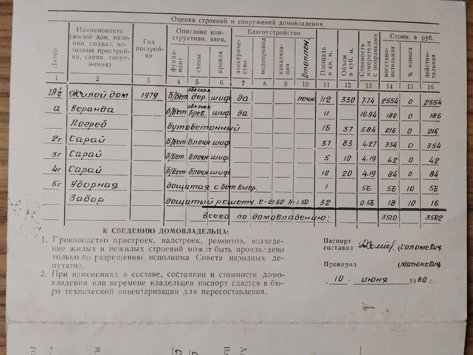 Беларусь, Гродненская область, городской посёлок Зельва, улица Кутузова, 12, фото 16