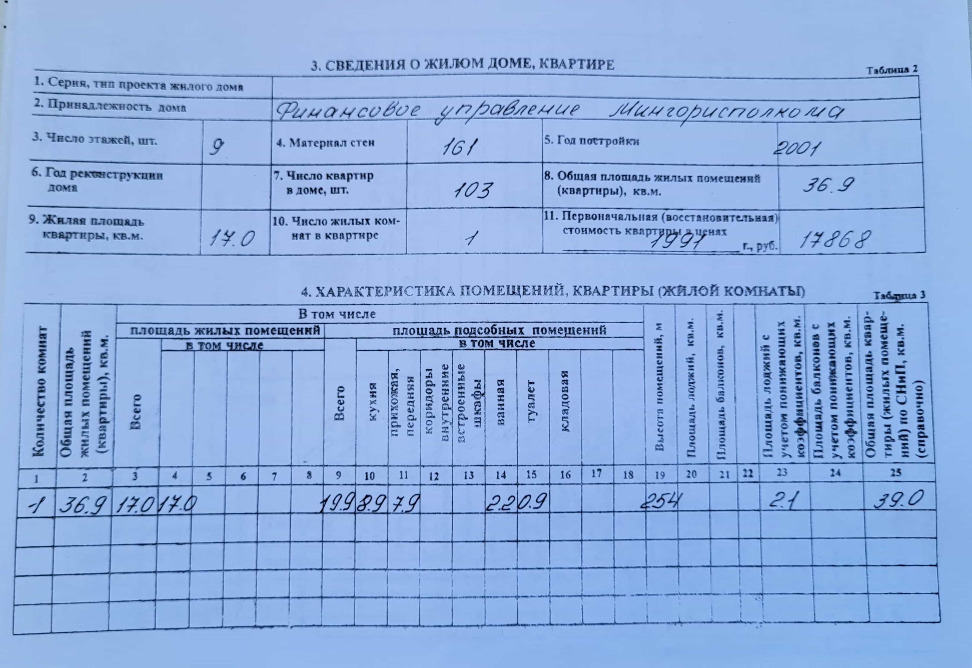 Беларусь, Минск, улица Корженевского, 33к3, фото 19
