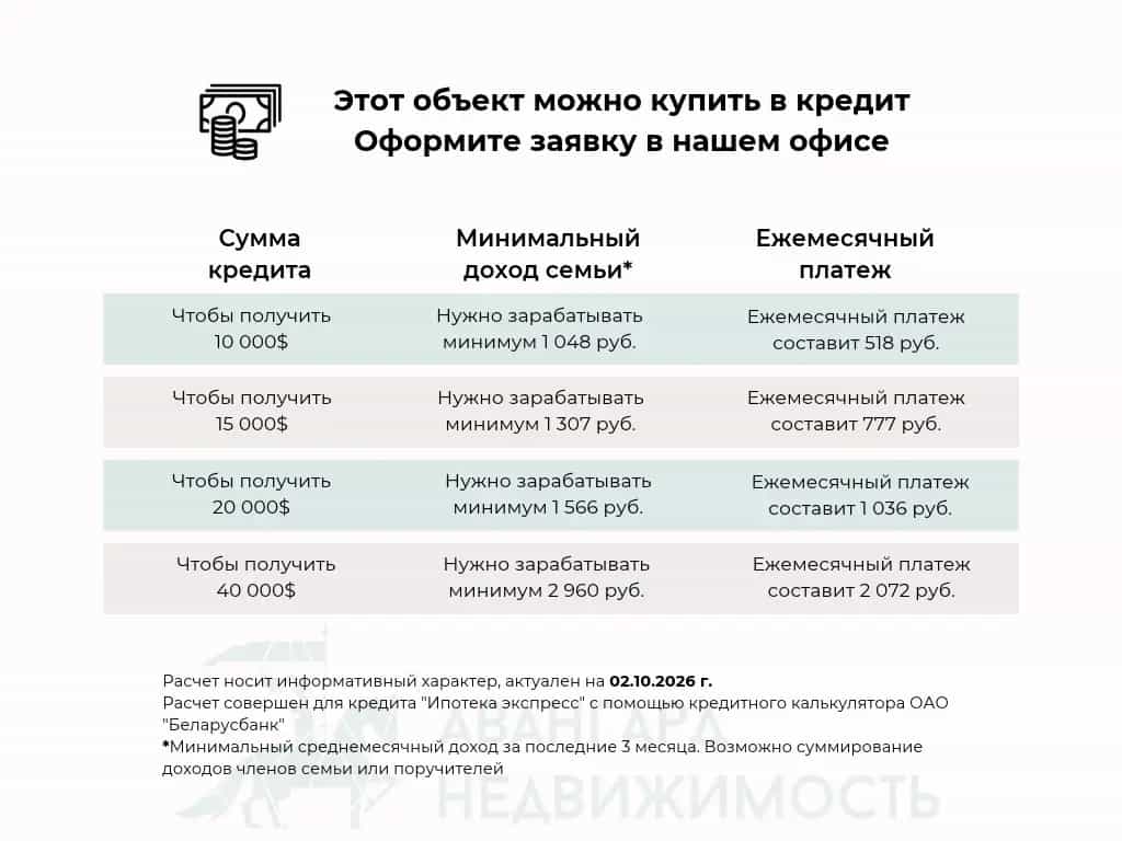 Беларусь, Минск, улица Макаёнка, 12Д, фото 36
